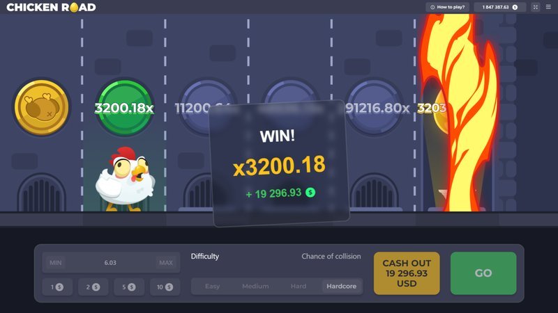 Netherlands - chicken road gokkast