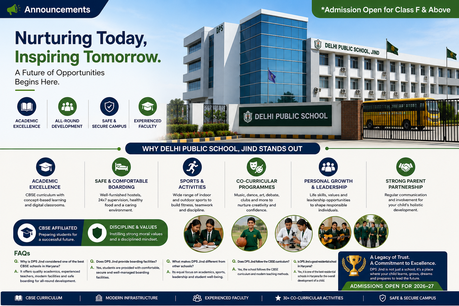 top schools in Jind