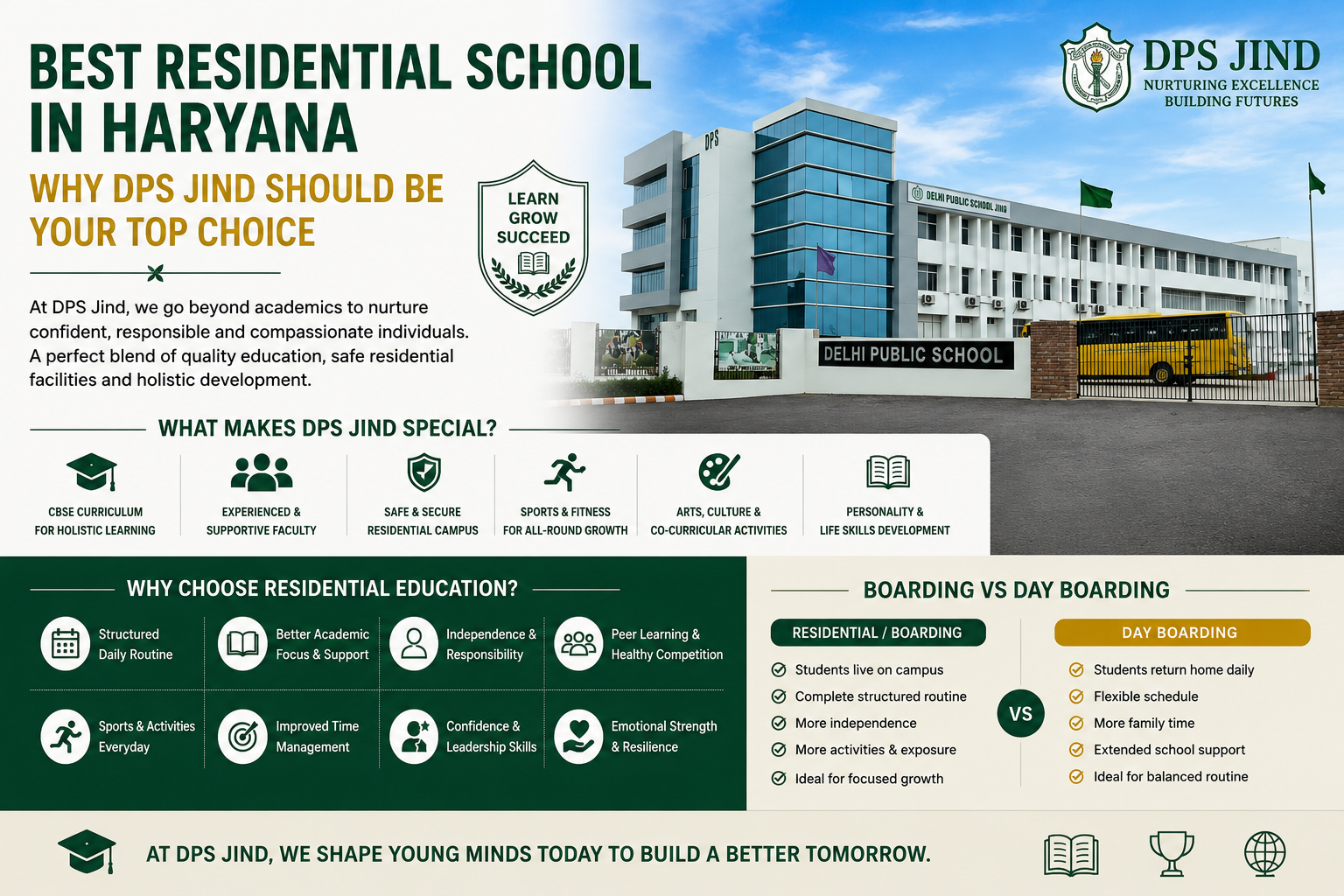Best Residential School in Haryana | DPS Jind